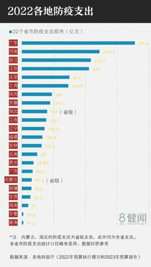 董明珠建议将个税起征标准提高至1万 董明珠建议将个税起征标准提高至1万