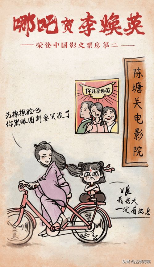 饺子导演破亿海报手稿一次看个够