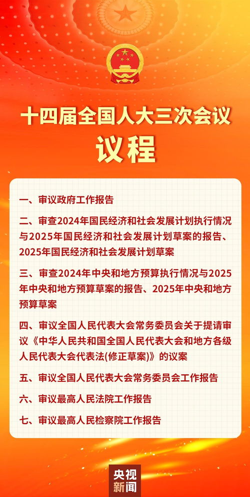 人大首场发布会关注哪些问题?