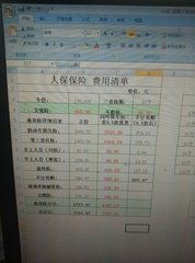 汽车全险都包括什么需要多少钱 汽车全险都包括什么需要多少钱