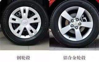 汽车轮毂散热多少