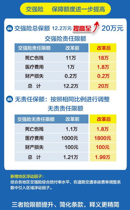 淮安汽车翻译费用多少