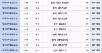 临沂长途汽车站电话号码是多少 临沂长途汽车站电话号码是多少