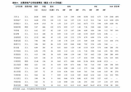 汽车交割多少钱合理 汽车交割多少钱合理