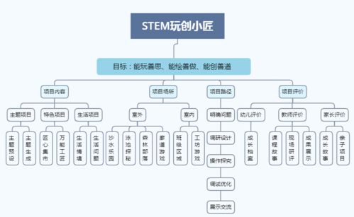 代表建议在全国推行春秋假 代表建议在全国推行春秋假