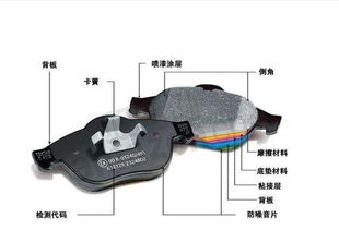 汽车刹车片多少钱 汽车刹车片多少钱