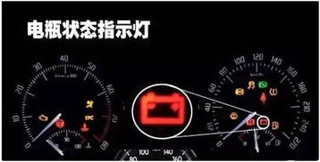 汽车方向灯电流是多少