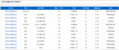 阳泉汽车限号多少号 阳泉汽车限号多少号