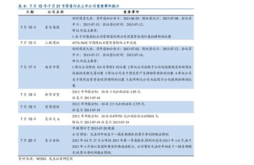 吉利汽车股票码多少