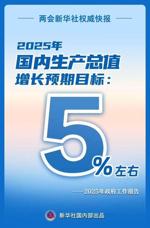 政府工作报告:发放育儿补贴