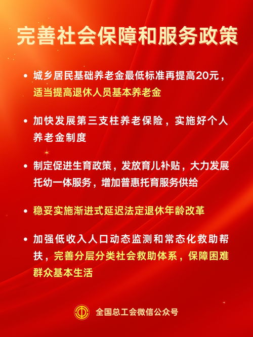 政府工作报告:发放育儿补贴