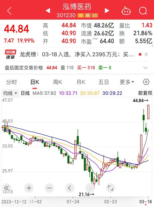 Manus引爆AI概念股 Manus引爆AI概念股