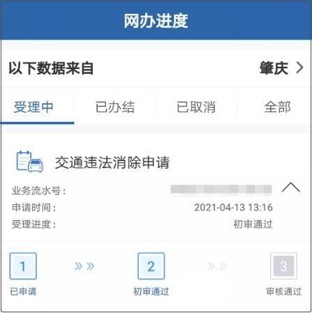 汽车违章可以多少天处理 汽车违章可以多少天处理