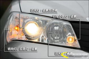原厂汽车大灯亮度多少