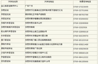 东莞南城汽车站电话号码多少