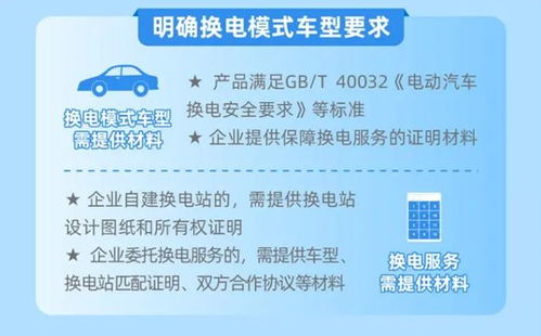 新能源汽车税收减免多少