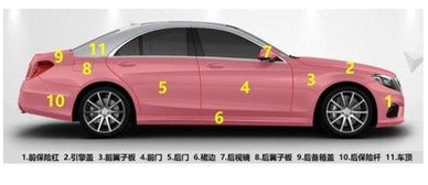 汽车后背喷漆多少钱