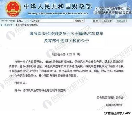 汽车海关税率多少 汽车海关税率多少