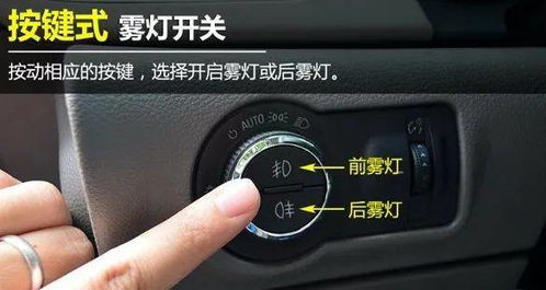 汽车灯多少