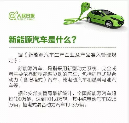 新能源汽车知识了解多少