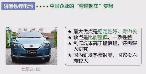 新能源汽车知识了解多少