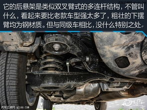 汽车后悬架多少钱