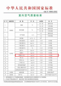 汽车噪音多少算超标