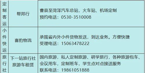 曹县汽车站电话多少