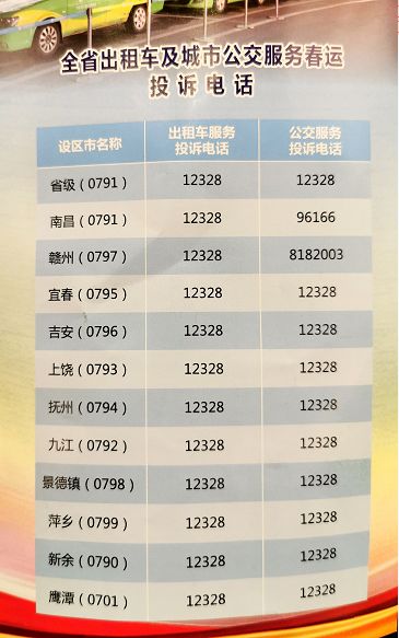 汽车站投诉电话是多少 汽车站投诉电话是多少