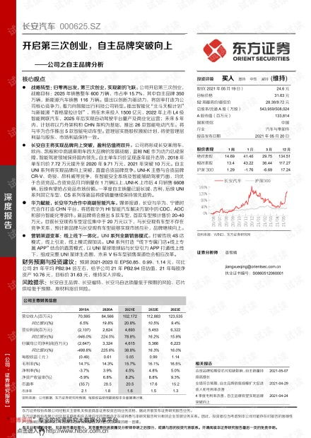 汽车转速突破7千转多少