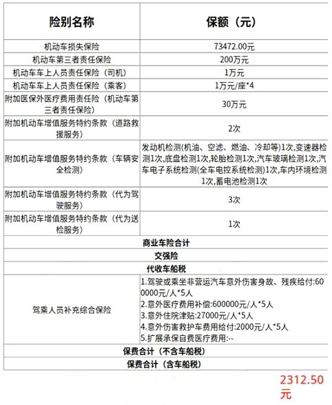 汽车保险一般多少钱