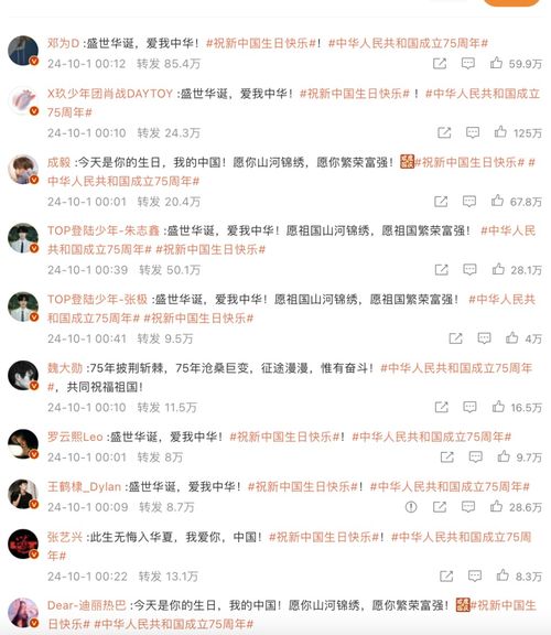 多名港台艺人转发\台湾省\博文