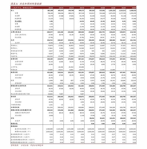 江淮汽车股票多少钱