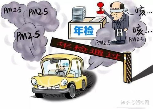 新汽车年审费用多少呢