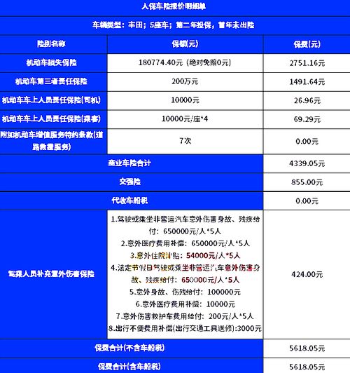 汽车五保险多少钱