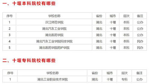 汽车砍价最佳时间是多少 汽车砍价最佳时间是多少