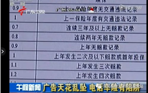 汽车保险多少天能退完