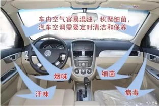 汽车加多少冰种