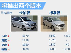 汽车邮箱长宽高是多少