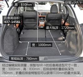 汽车入户上牌要多少钱