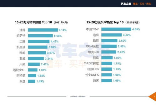 正常汽车烤漆温度多少