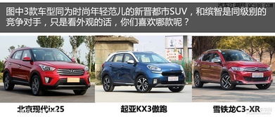 一般汽车首付多少