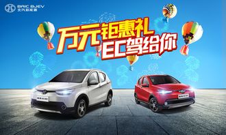 汽车城首付多少合适