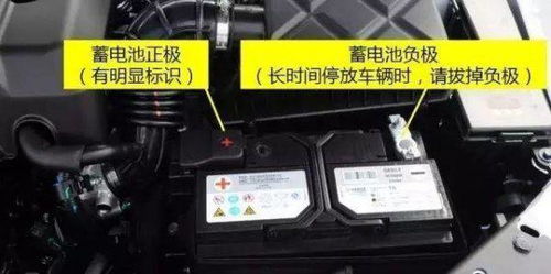 1个汽车电瓶有多少电