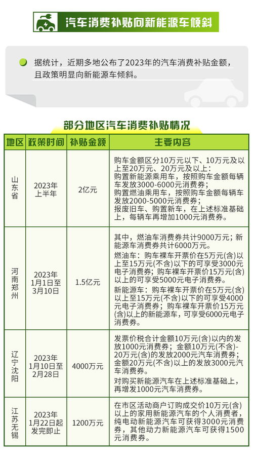 新能源汽车价格表多少钱