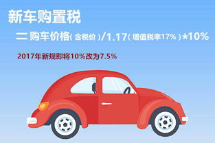 美国买汽车税多少