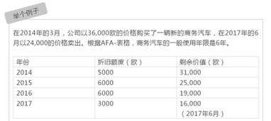 汽车多少年折旧