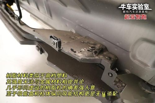 汽车风箱多少钱