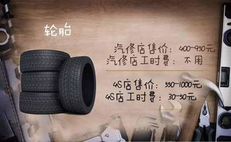 汽车质保期你知多少