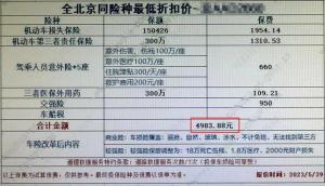 汽车一年保险费是多少